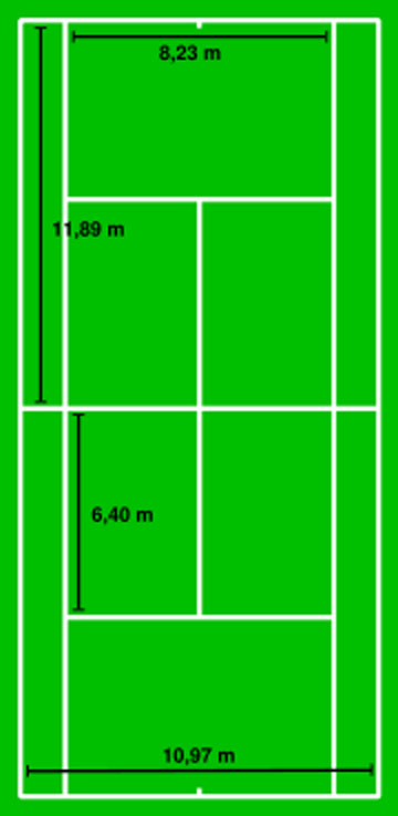 Tenniseväljaku mõõtmed